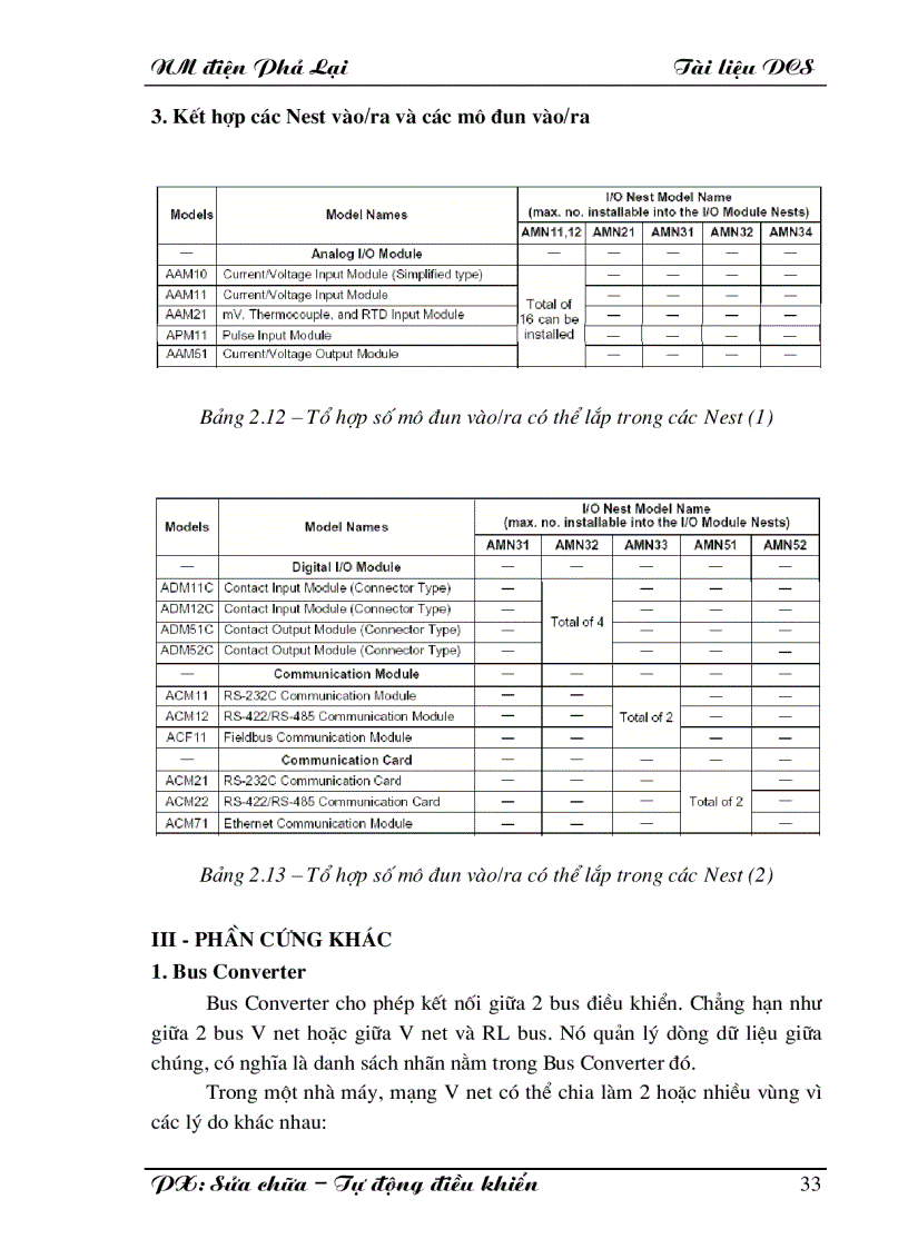 image for page Hệ thống điều khiển DCS