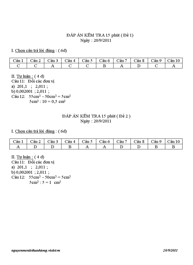 image for page Kiểm Tra vật lí 15 phút ĐỀ I Lớp 6 Ngày kiểm tra 20 9 2011