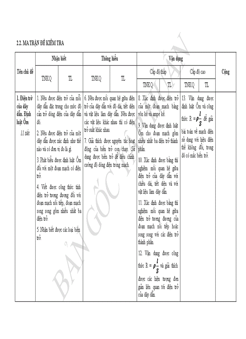 image for page Ma trận và đề kiểm tra vật lí lớp 9 bài số 1