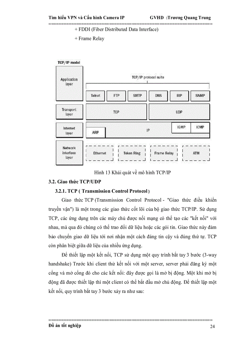 image for page Tìm hiểu VPN và Cấu hình Camera IP