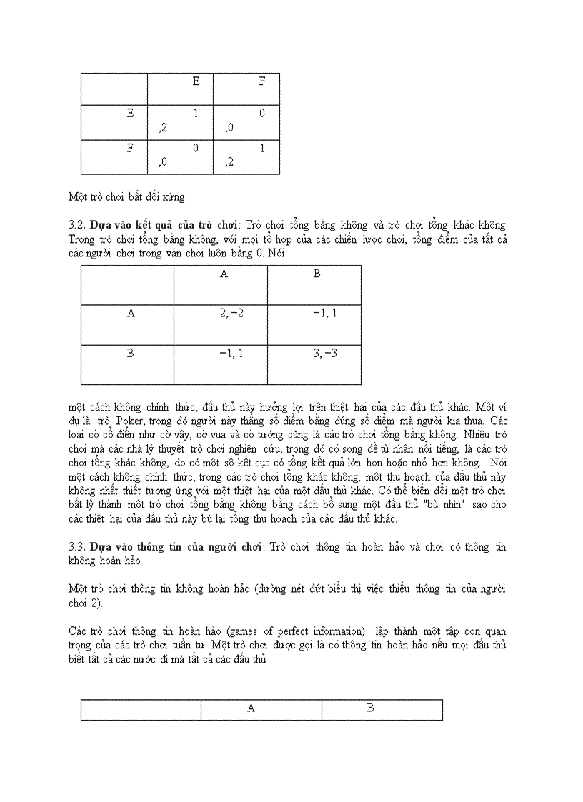 image for page Vận dụng lý thuyết trò chơi phân tích tác động và trả đũa của Viettel và Mobifone trong thị trường đọc quyền nhóm