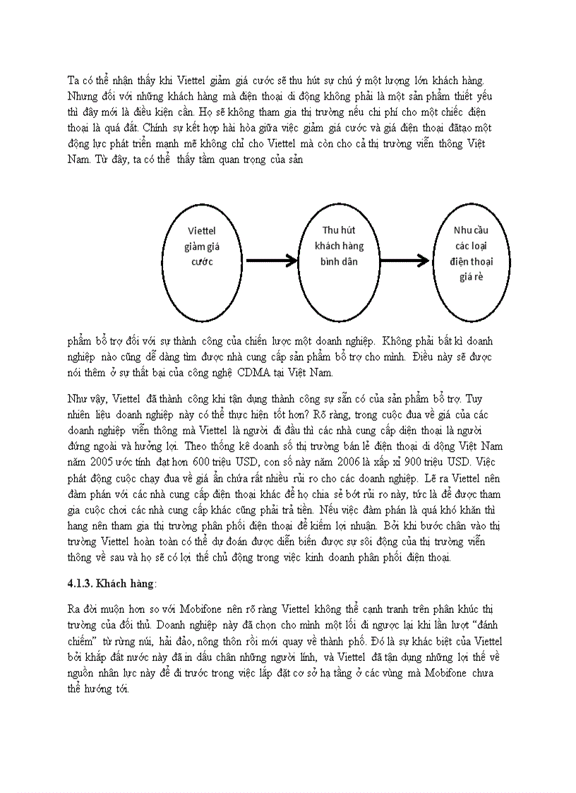 image for page Vận dụng lý thuyết trò chơi phân tích tác động và trả đũa của Viettel và Mobifone trong thị trường đọc quyền nhóm