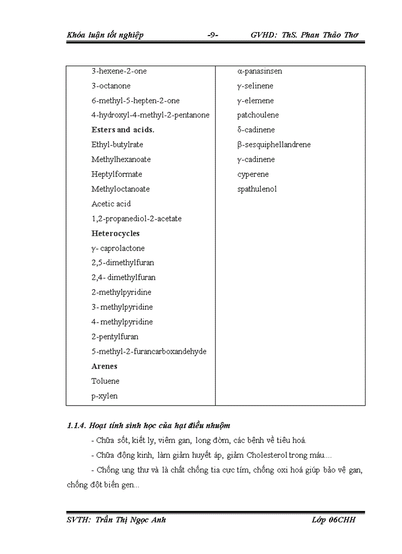 image for page Nghiên cứu chiết tách xác định thành phần hóa học tinh dầu và dịch chiết điều nhuộm