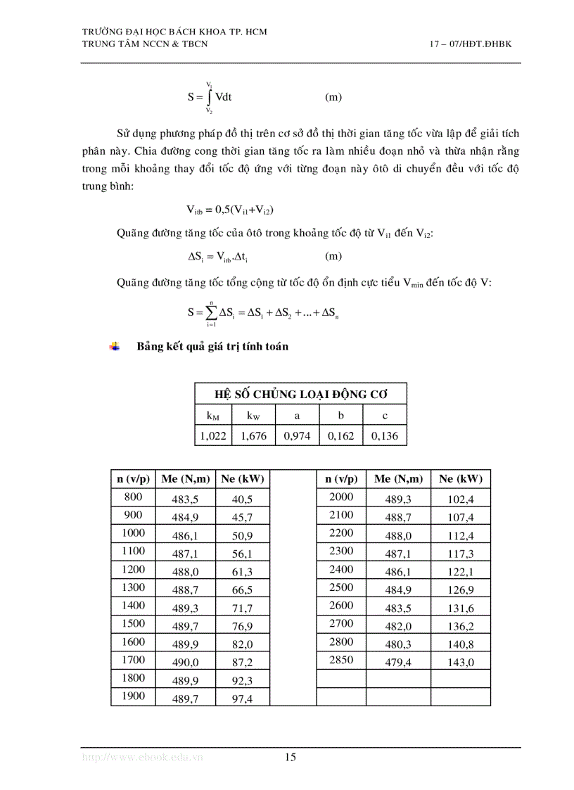 image for page Tính toán thiết kế xe tải 9 tấn ISUZU FTR33P thuyết minh