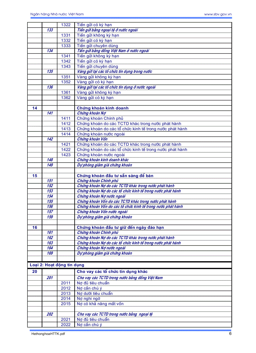 image for page Hệ thống tài khoản kế toán các tổ chức tín dụng và những vấn đề cần biết