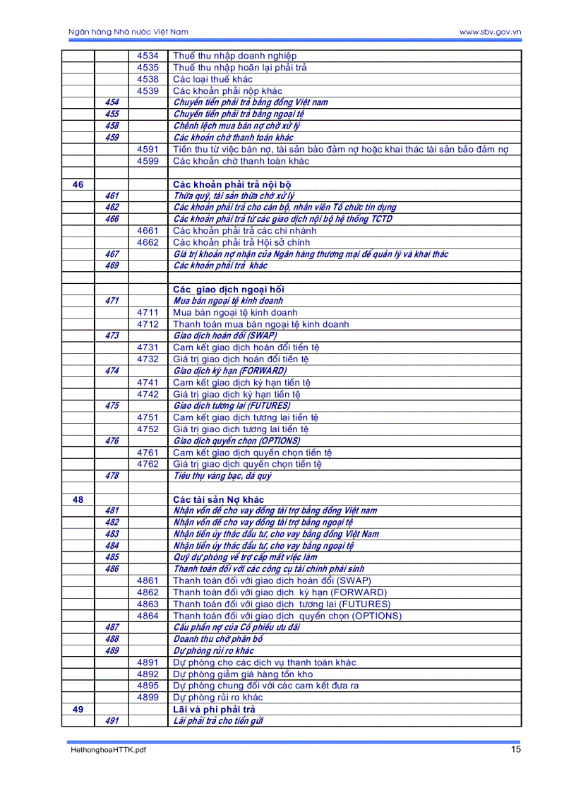image for page Hệ thống tài khoản kế toán các tổ chức tín dụng và những vấn đề cần biết
