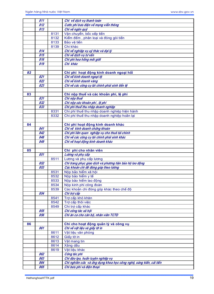 image for page Hệ thống tài khoản kế toán các tổ chức tín dụng và những vấn đề cần biết