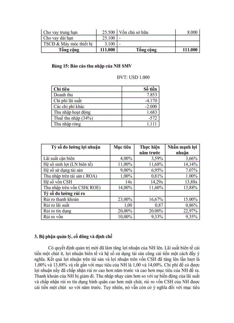 image for page Giáo trình quản trị ngân hàng Khoa Kinh tế Quản trị Kinh doanh ĐH Cần Thơ