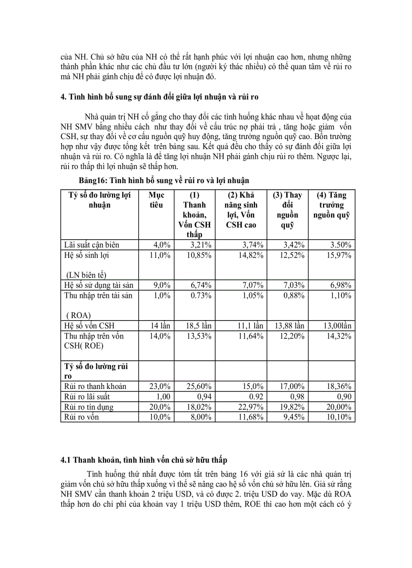 image for page Giáo trình quản trị ngân hàng Khoa Kinh tế Quản trị Kinh doanh ĐH Cần Thơ