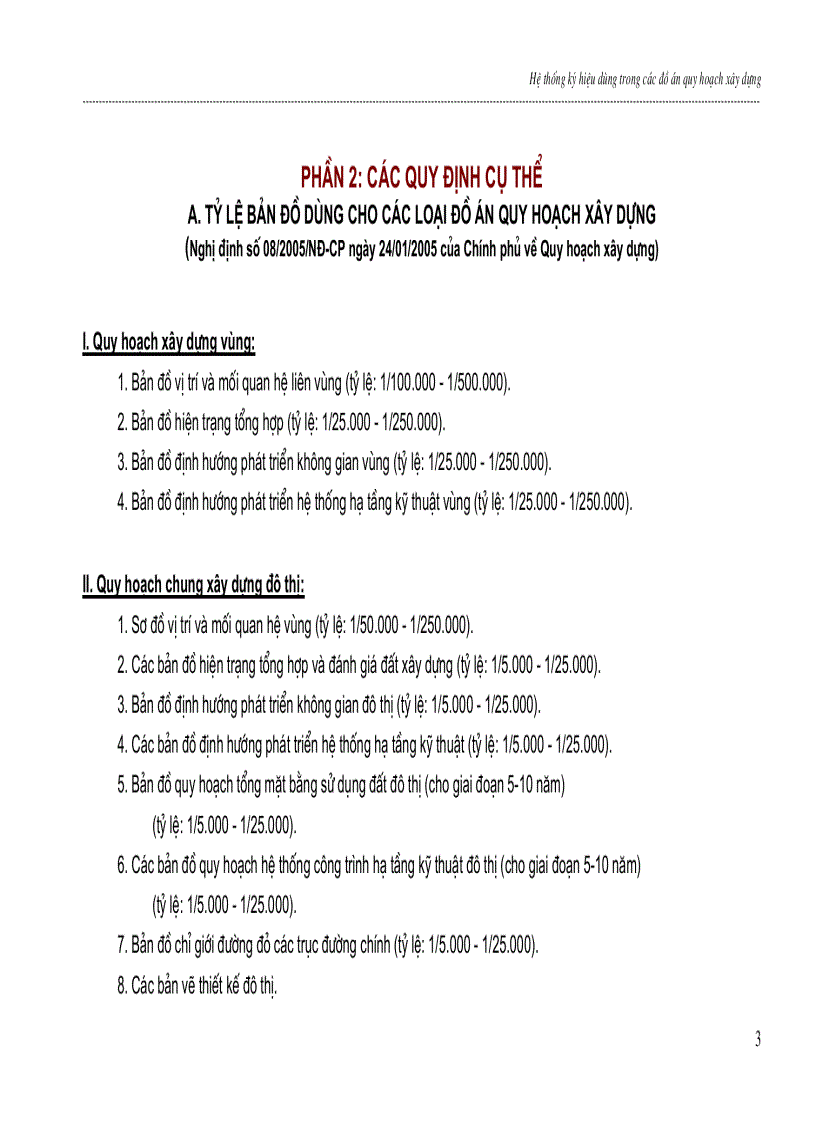 image for page Hệ thống ký hiệu dùng trong các đồ án quy hoạch xây dựng