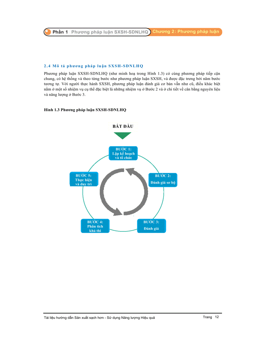 image for page Hướng dẫn lồng ghép Sản xuất sạch hơn và Sử dụng năng lượng hiệu quả