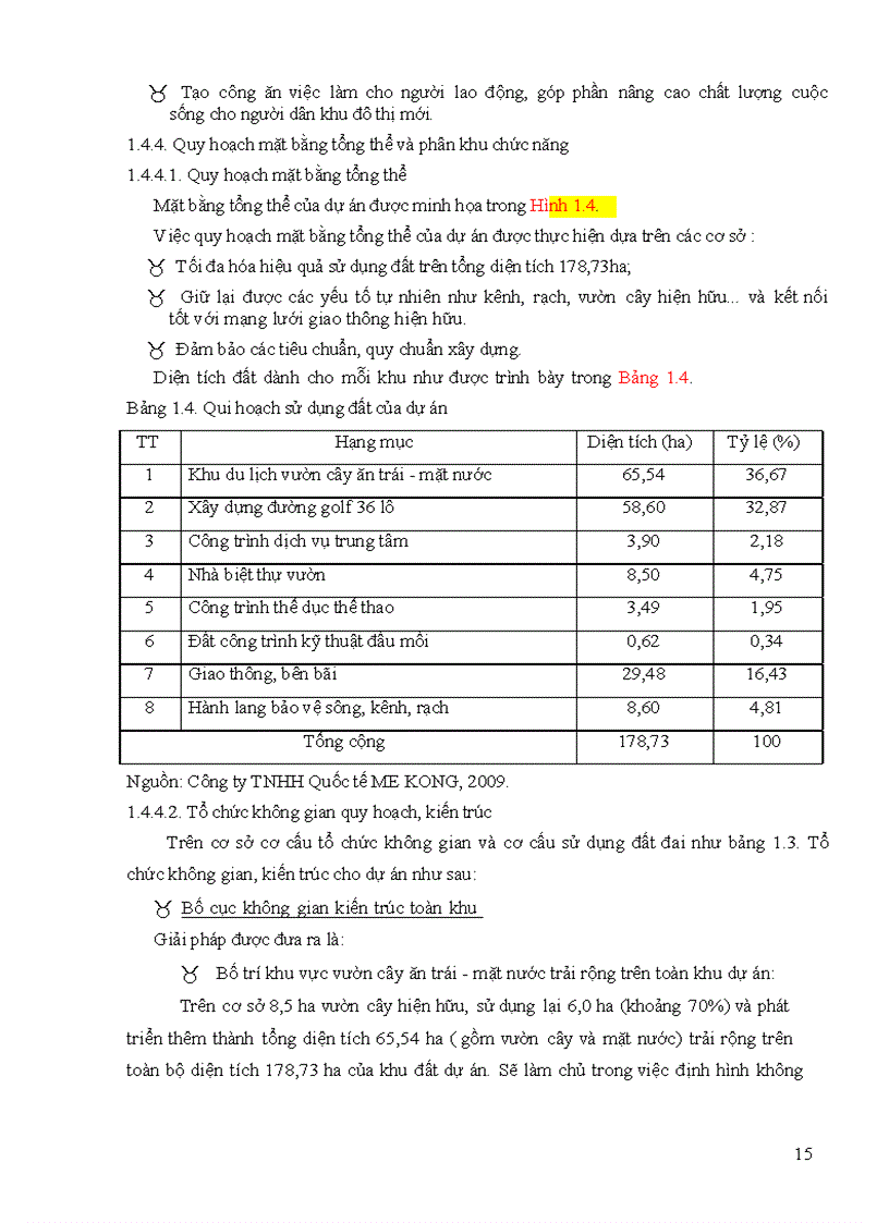 image for page Đánh giá tác đông môi trường cho dự án sân gôn