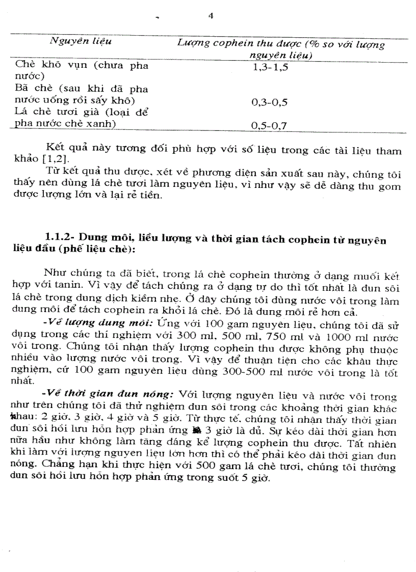 image for page Nghiên cứu phương phápTách chiết cafein từ phế liệu chè Việt Nam