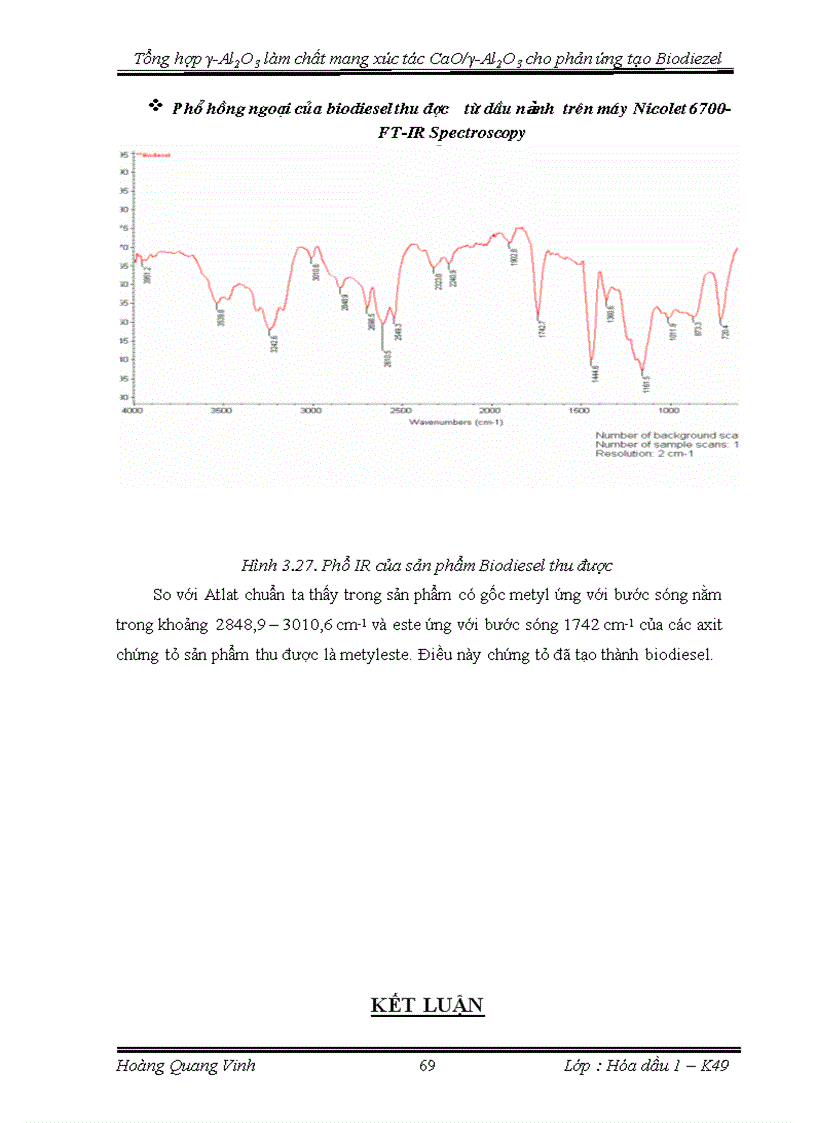 image for page Tổng hợp ra vật liệu γ Al2O3