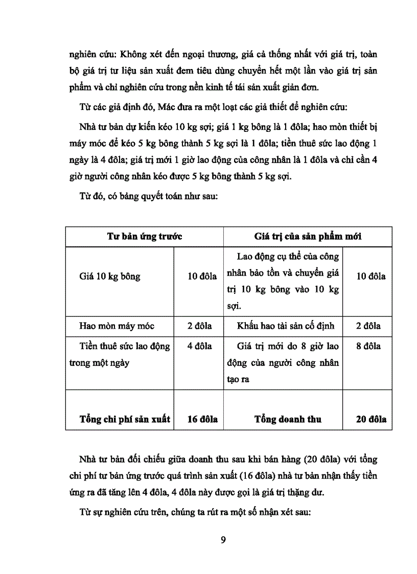 image for page Giá trị thặng dư Các hình thức biểu hiện của giá trị thặng dư