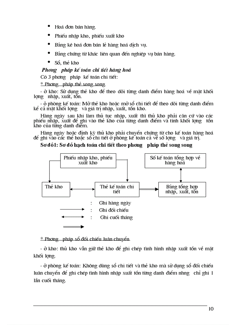 image for page Hoàn thiện kế toán bán hàng và xác định kết quả kinh doanh tại công ty TNHH Phú Thái