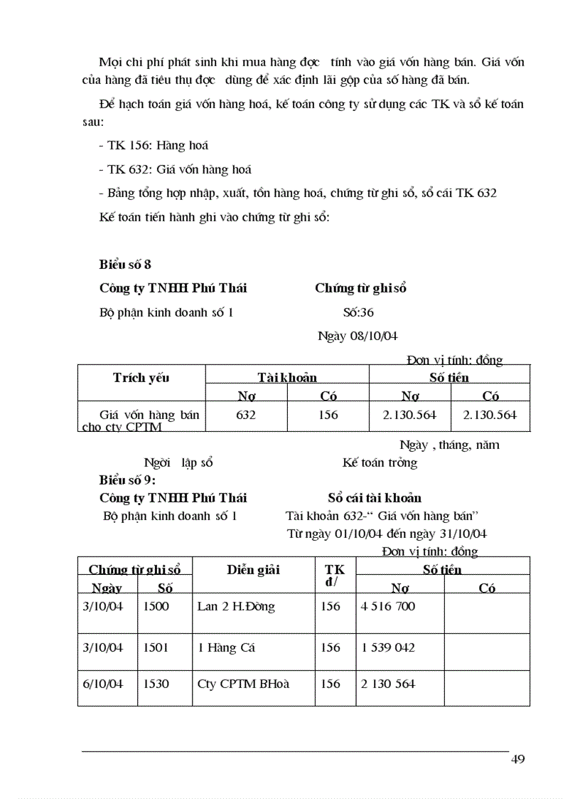 image for page Hoàn thiện kế toán bán hàng và xác định kết quả kinh doanh tại công ty TNHH Phú Thái