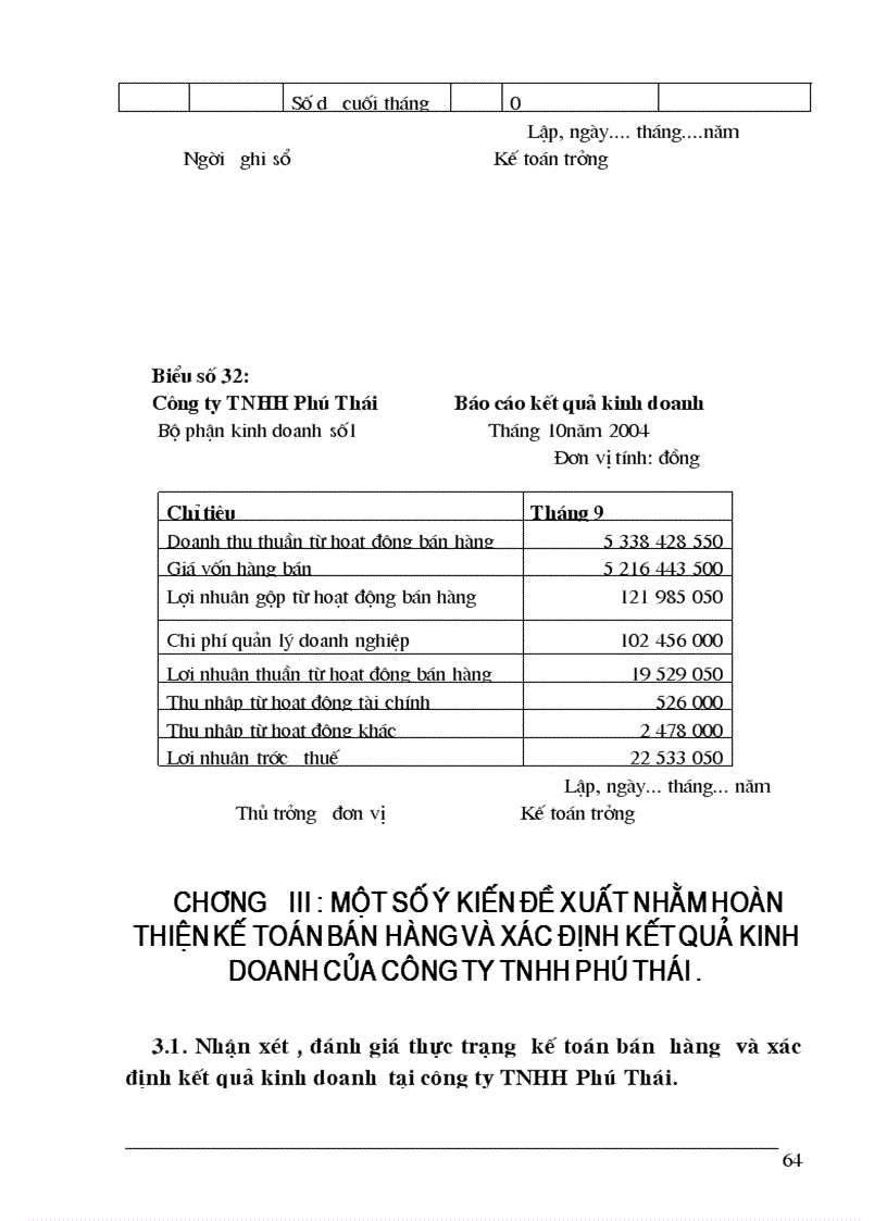 image for page Hoàn thiện kế toán bán hàng và xác định kết quả kinh doanh tại công ty TNHH Phú Thái
