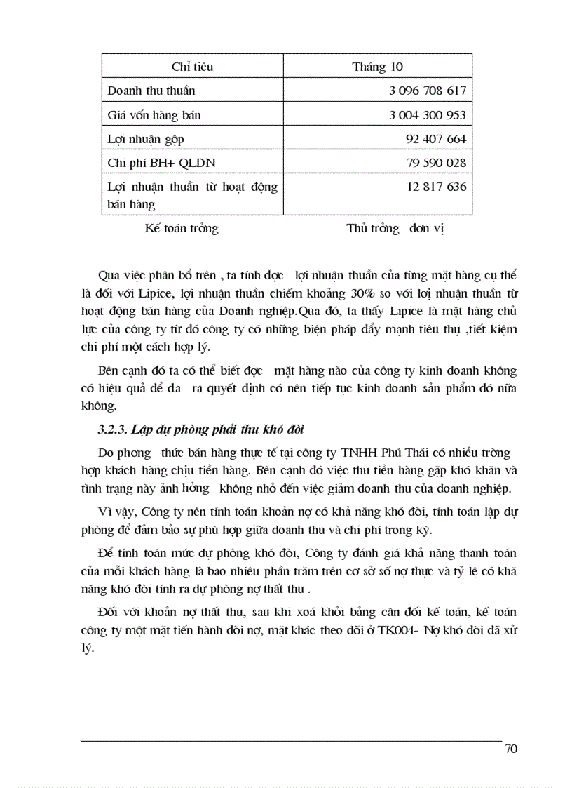 image for page Hoàn thiện kế toán bán hàng và xác định kết quả kinh doanh tại công ty TNHH Phú Thái