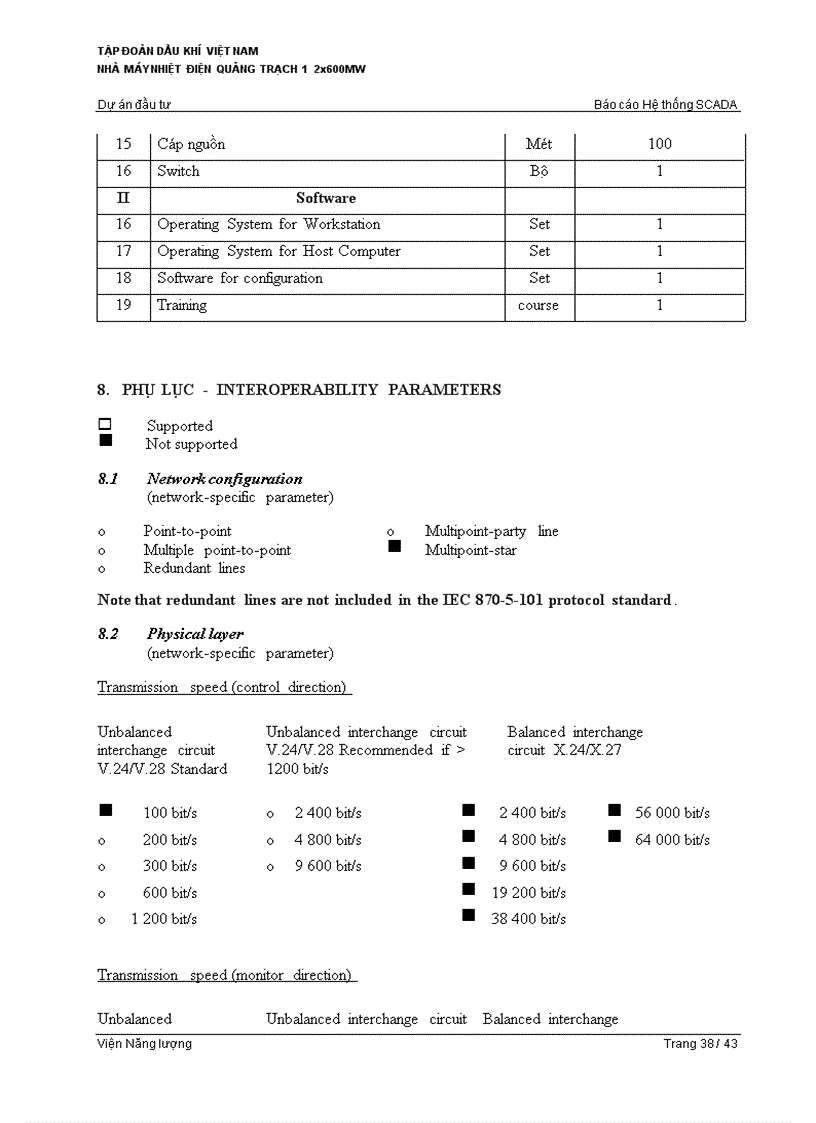 image for page Báo cáo Hệ thống SCADA
