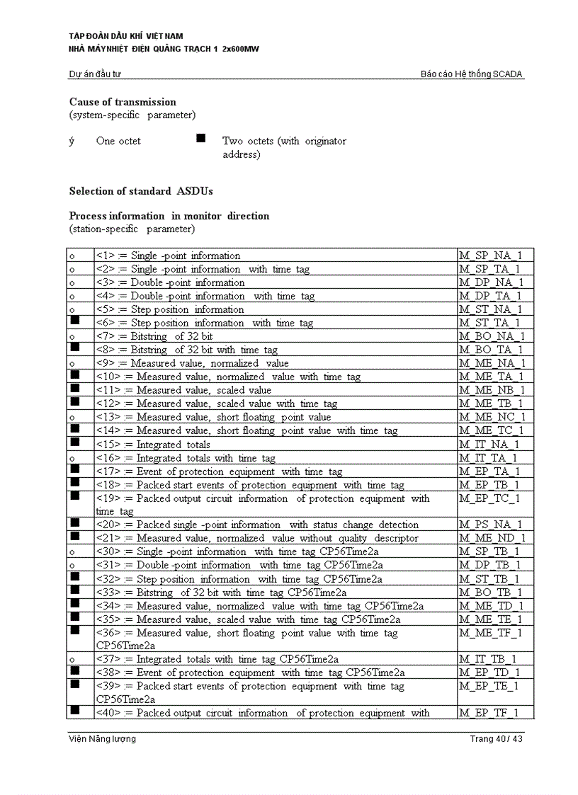 image for page Báo cáo Hệ thống SCADA