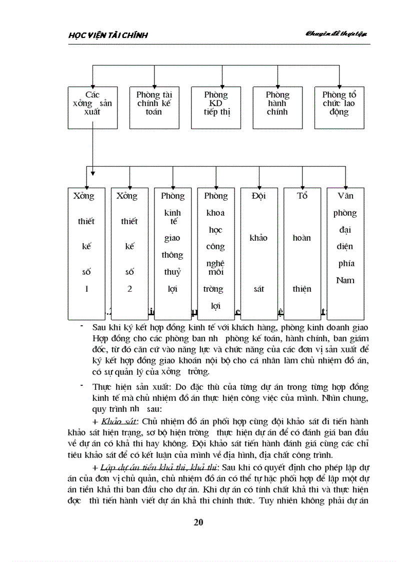 image for page Hoàn thiện tổ chức công tác kế toán tiền lương và các khoản trích theo lương tại Công ty Tư vấn Xây dựng và Phát triển Nông thôn