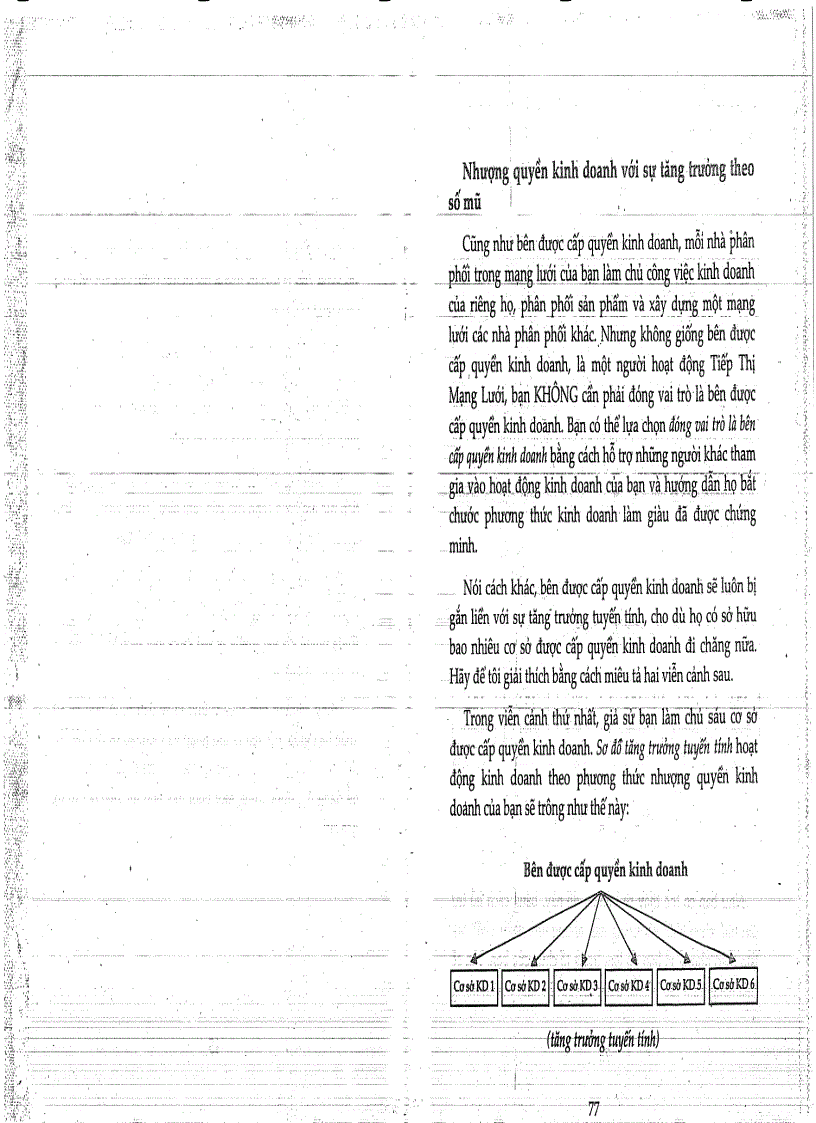 image for page 101 nghệ thuật sao chép