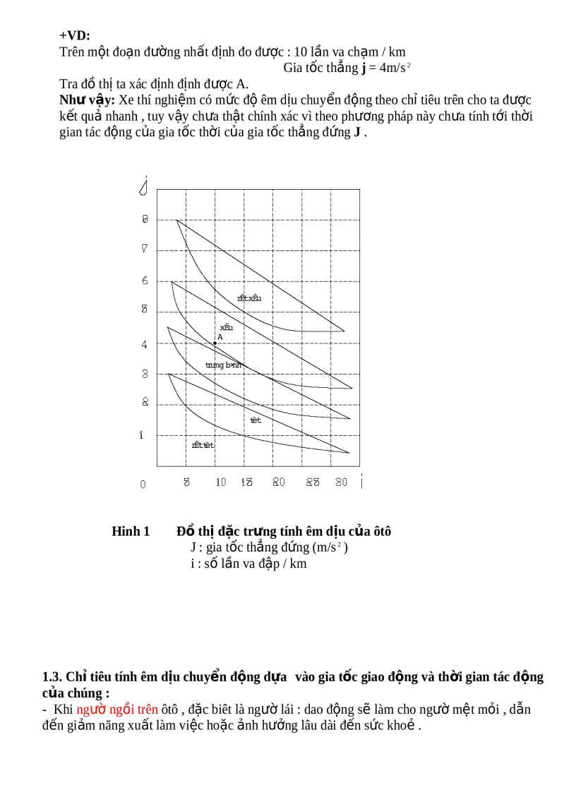 image for page Dao động ôtô máy keo