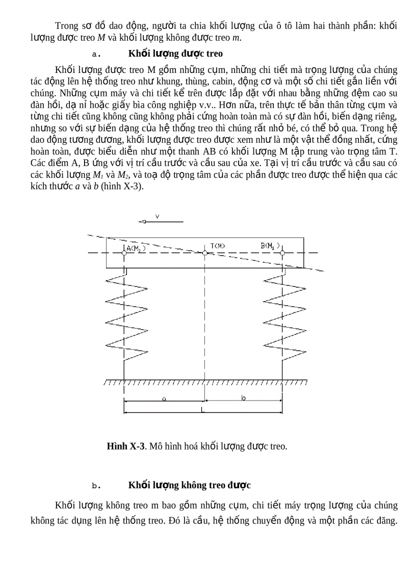 image for page Dao động ôtô máy keo