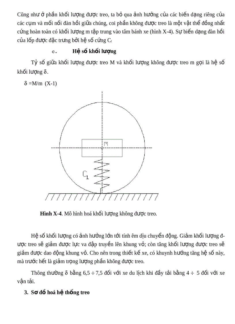 image for page Dao động ôtô máy keo