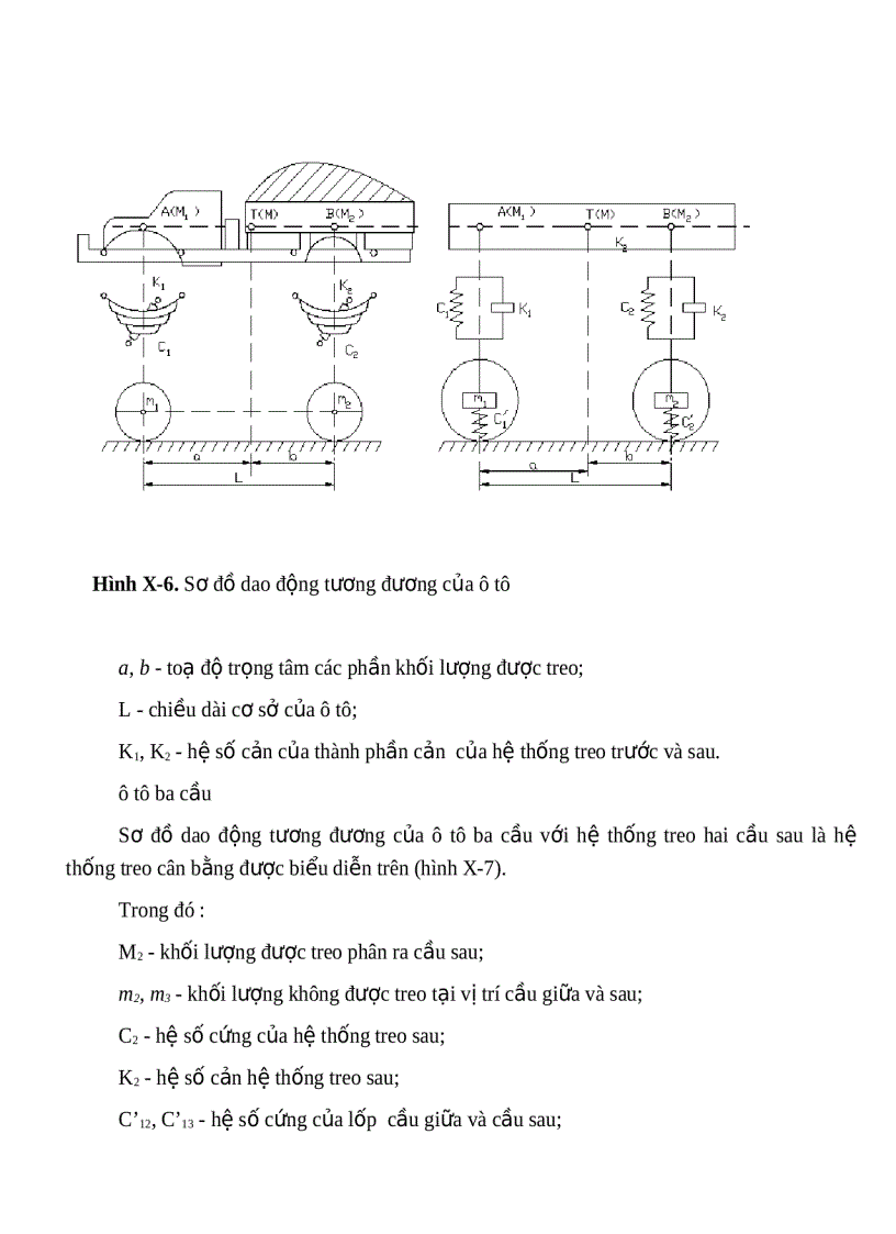 image for page Dao động ôtô máy keo