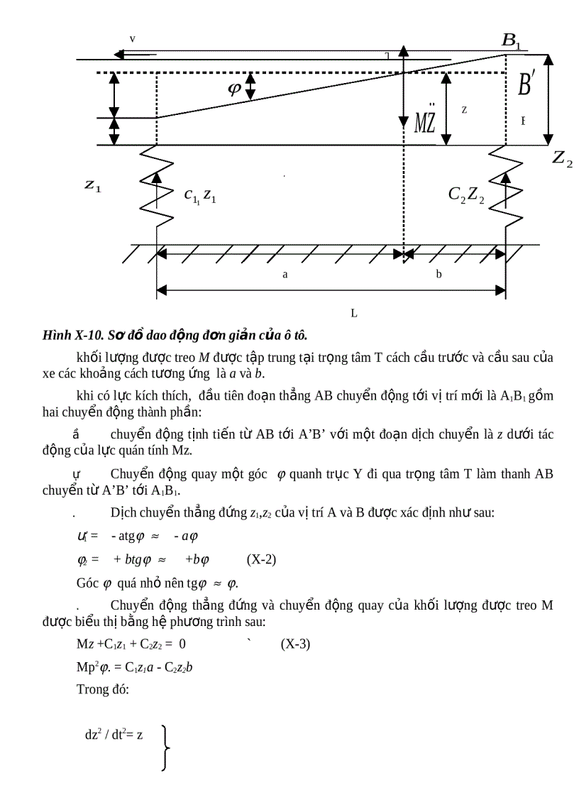 image for page Dao động ôtô máy keo