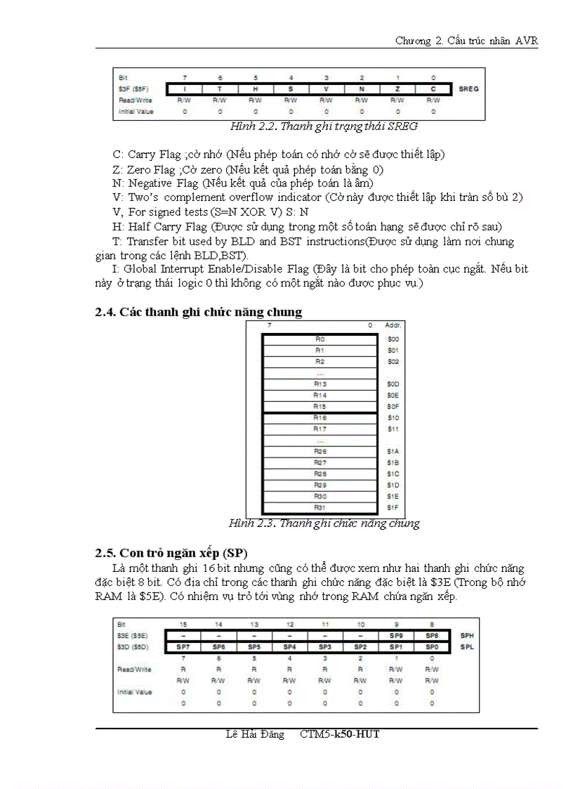 image for page Atmega 16