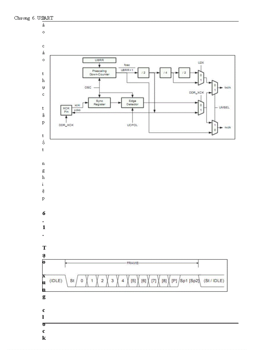 image for page Atmega 16