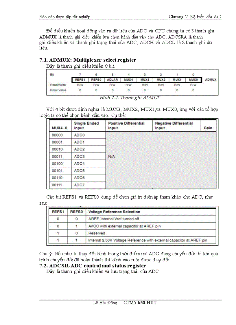 image for page Atmega 16
