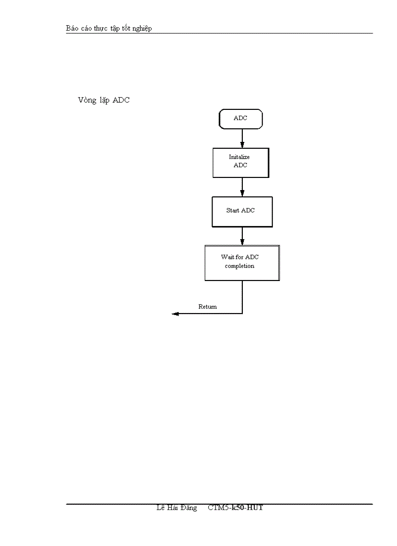 image for page Atmega 16