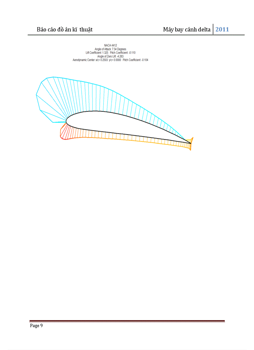 image for page Máy bay cánh delta