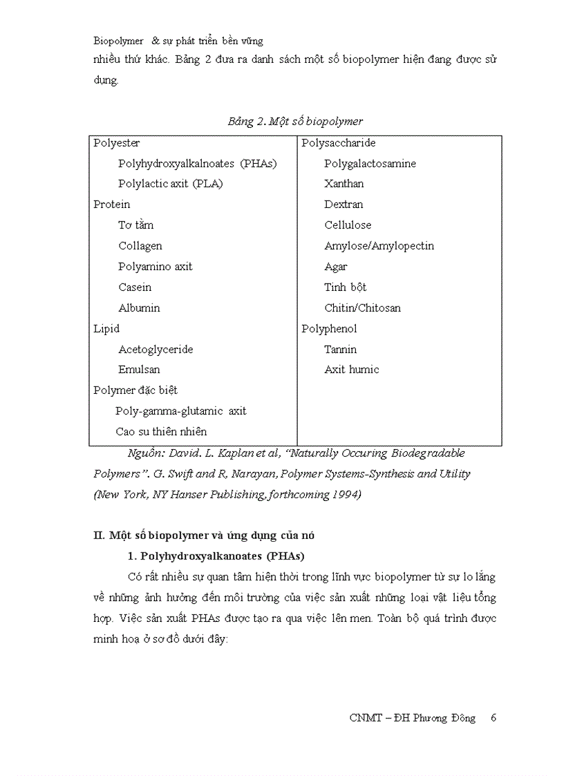 image for page Biopolymer và sự phát triển bền vững