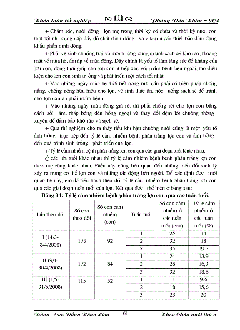 image for page Bệnh phân trắng ở lợn
