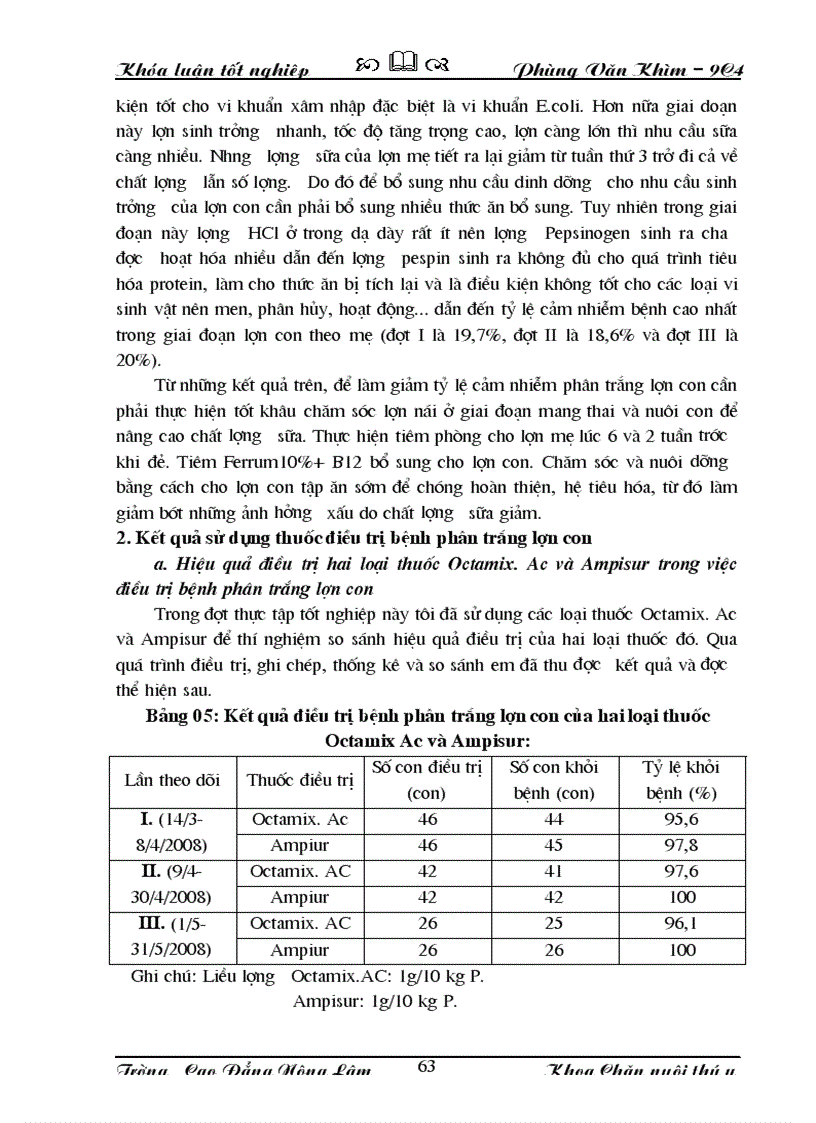 image for page Bệnh phân trắng ở lợn