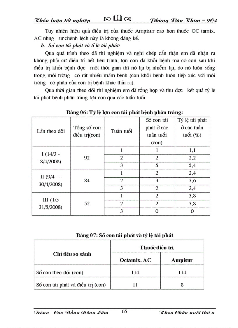image for page Bệnh phân trắng ở lợn