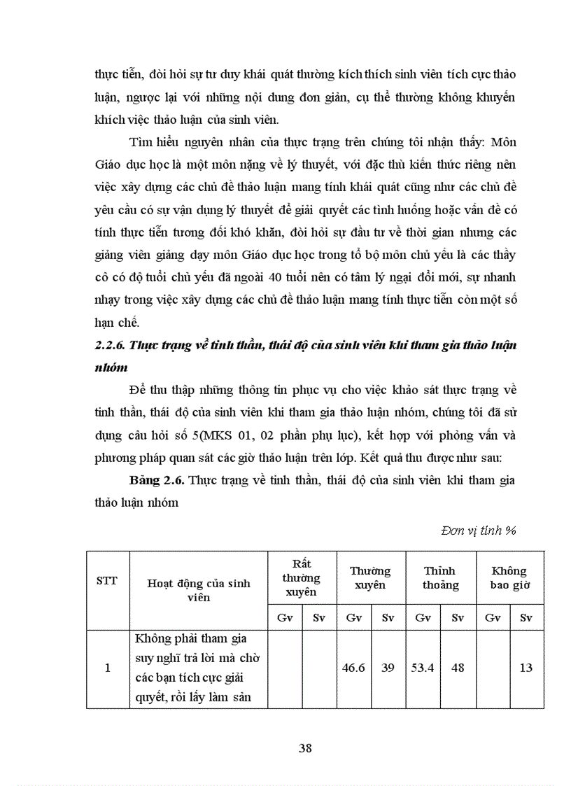 image for page Biện pháp nâng cao chất lượng sử dụng phương pháp thảo luận nhóm trong dạy học môn Giáo dục học ở trường Cao đẳng Ngô Gia Tự Bắc Giang 77 trang