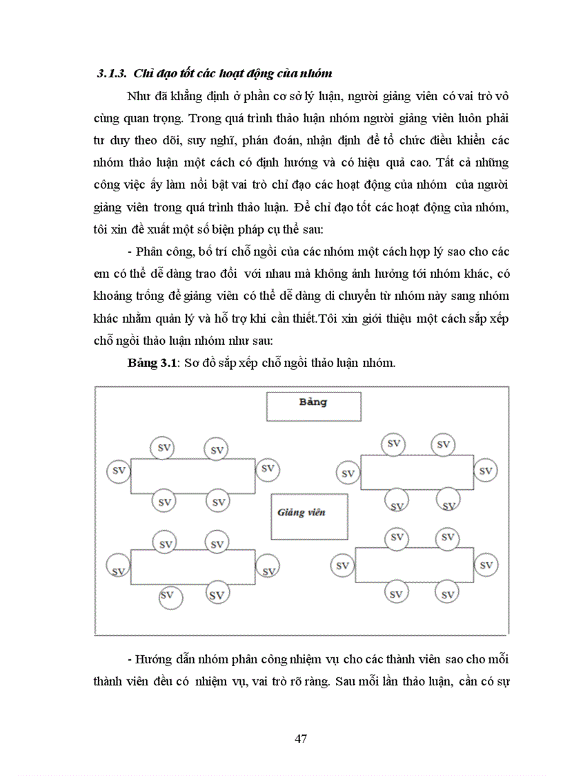 image for page Biện pháp nâng cao chất lượng sử dụng phương pháp thảo luận nhóm trong dạy học môn Giáo dục học ở trường Cao đẳng Ngô Gia Tự Bắc Giang 77 trang