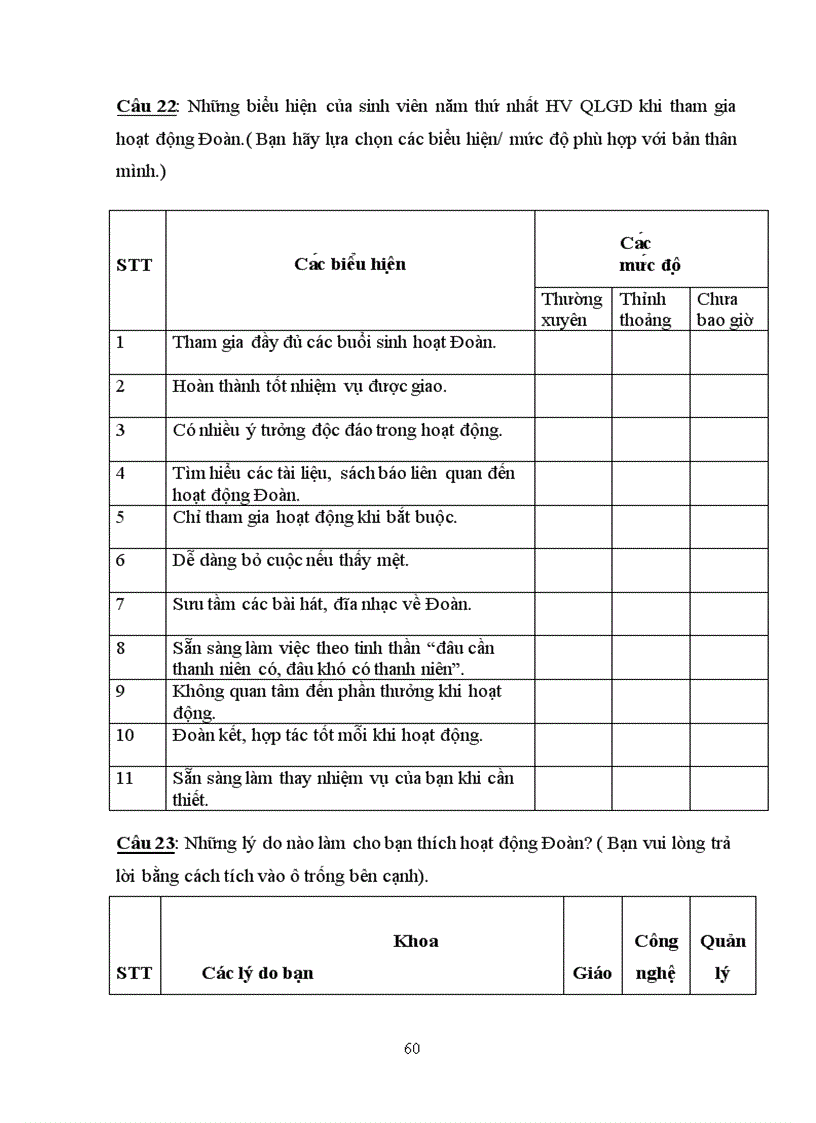 image for page Hứng thú hoạt động Đoàn của sinh viên năm thứ nhất Học viện Quản lý giáo dục 66trang