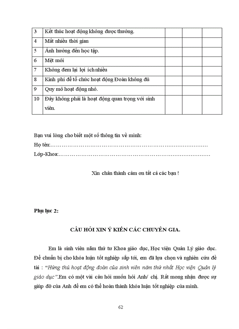image for page Hứng thú hoạt động Đoàn của sinh viên năm thứ nhất Học viện Quản lý giáo dục 66trang