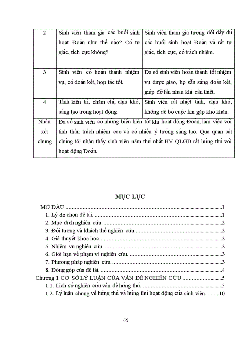 image for page Hứng thú hoạt động Đoàn của sinh viên năm thứ nhất Học viện Quản lý giáo dục 66trang