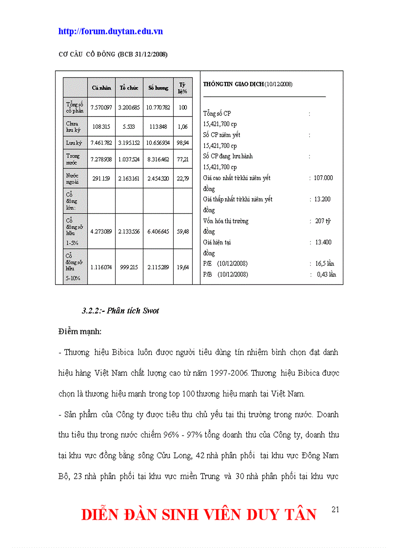 image for page Tìm hiểu chung về ma trận swot