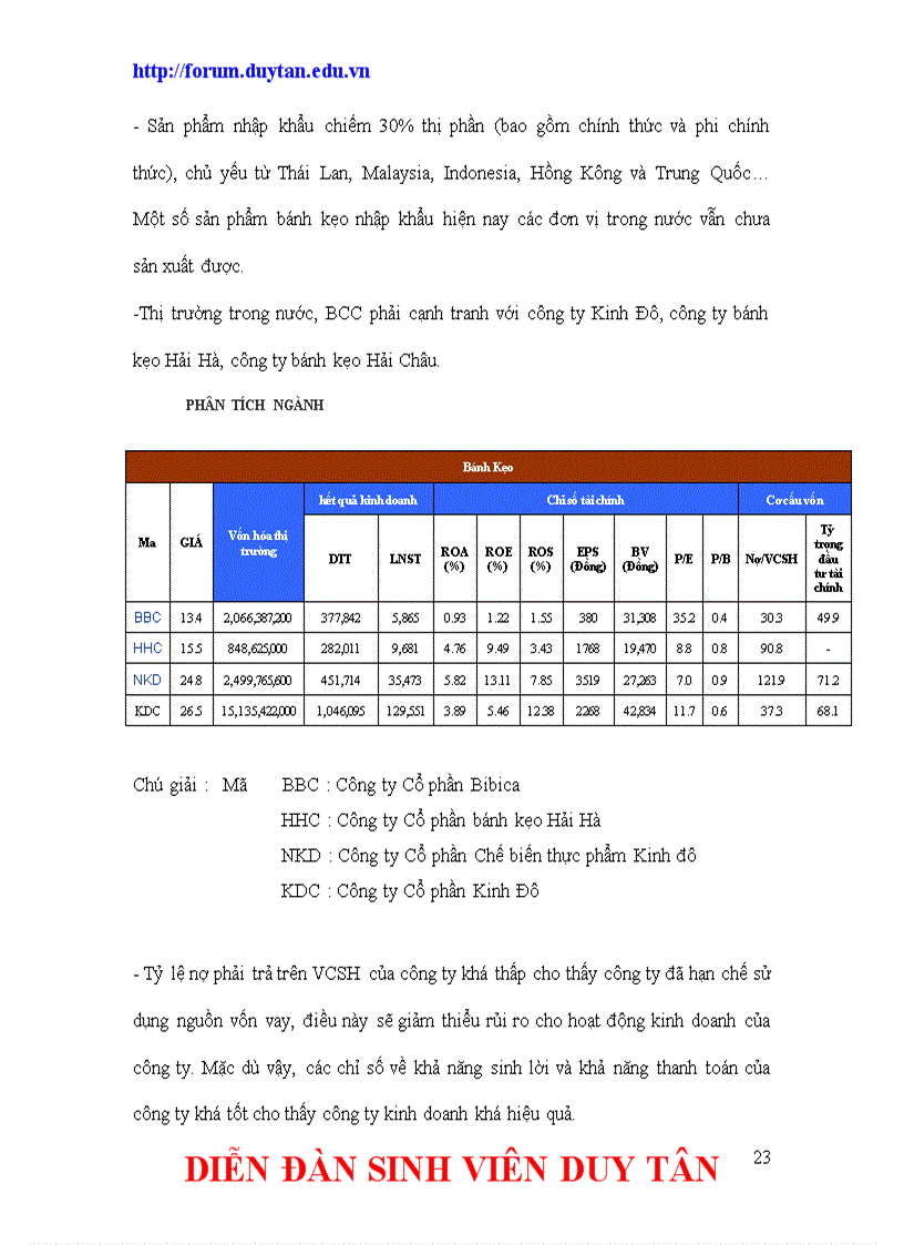 image for page Tìm hiểu chung về ma trận swot