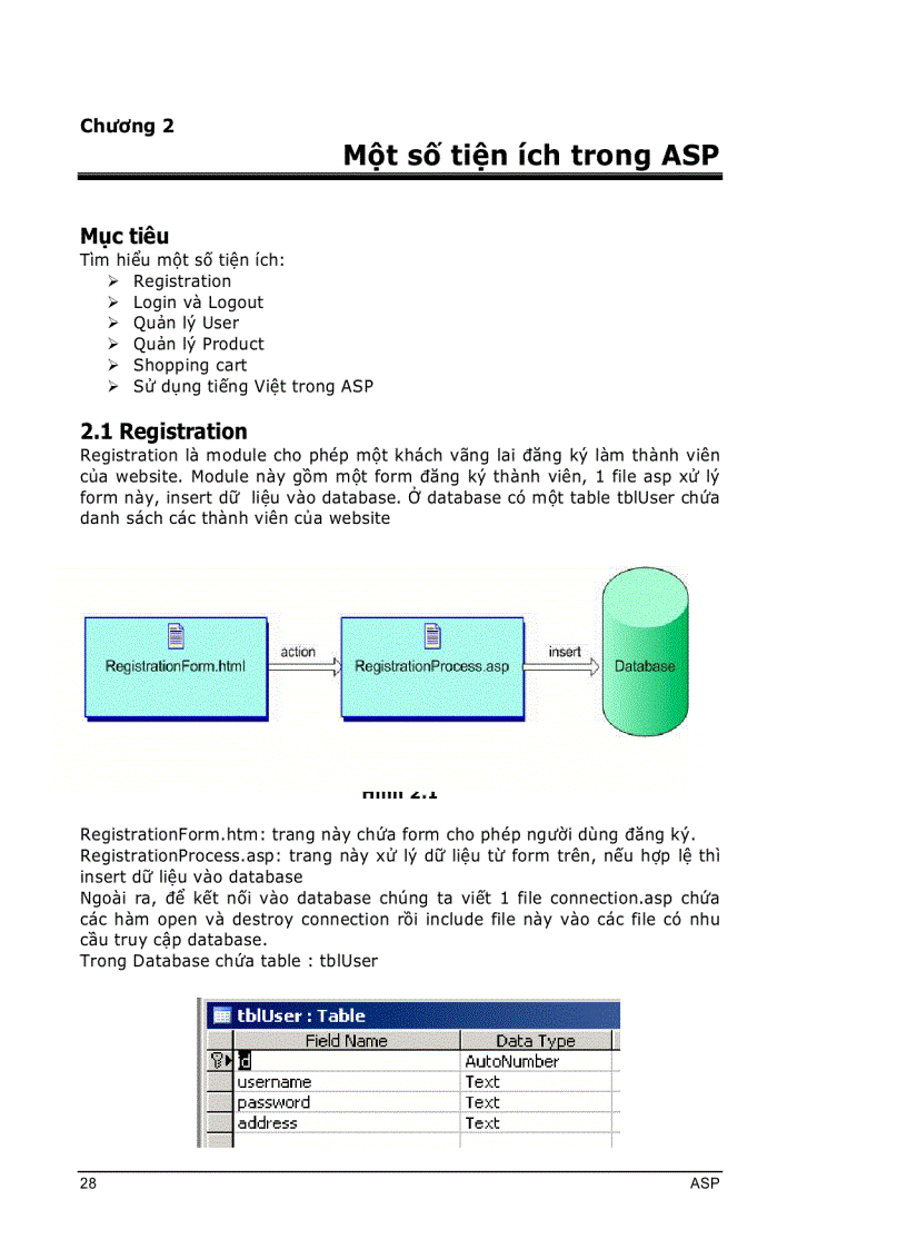 image for page Một số tiện ích trong ASP