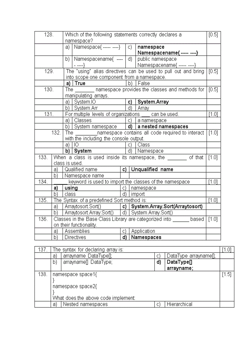 image for page Questions to NET and Programming in C v2